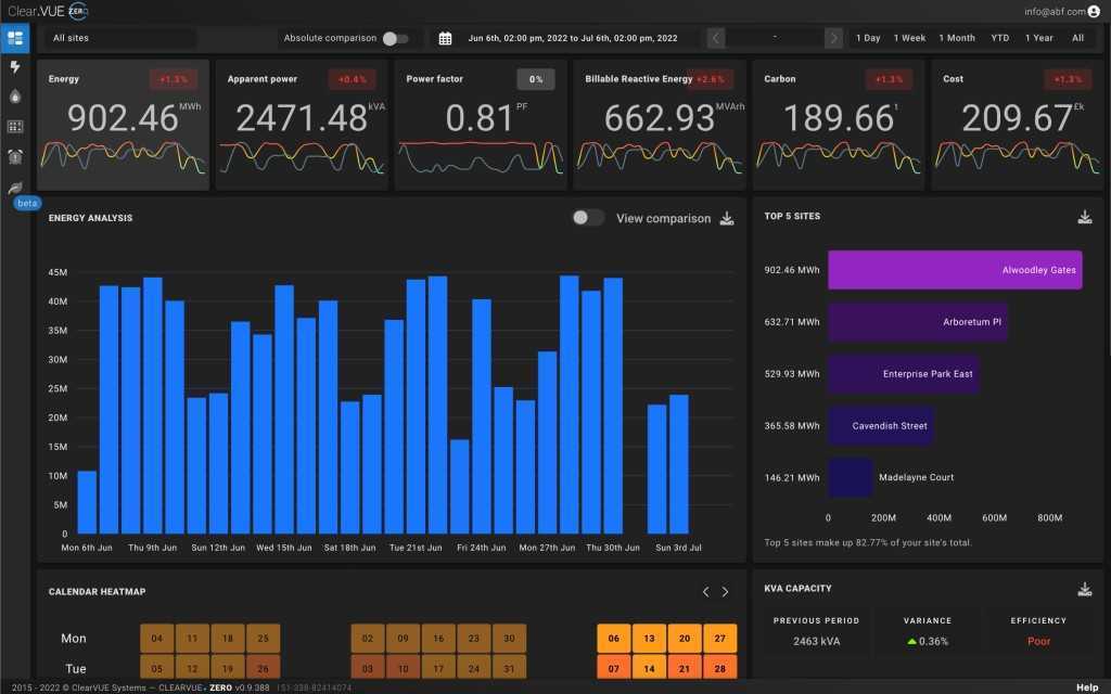 ClearVUE Business Pricing Reviews Features In 2022
